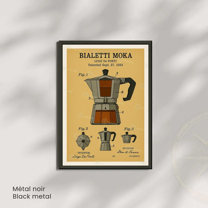Affiche Brevet Cafetière Italienne – Poster Vintage Moka 1933 | Art Industriel & Design Café-3