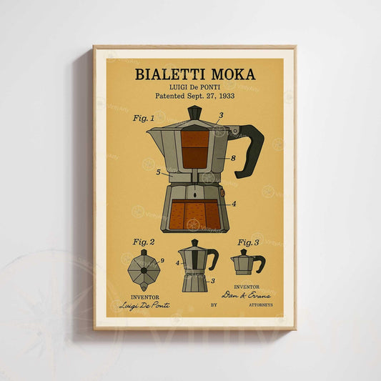 Affiche Brevet Cafetière Italienne – Poster Vintage Moka 1933 | Art Industriel & Design Café-0